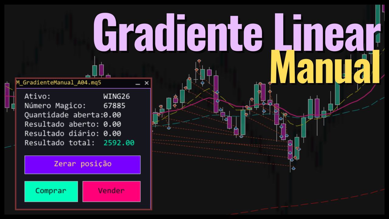 Gradiente Manual